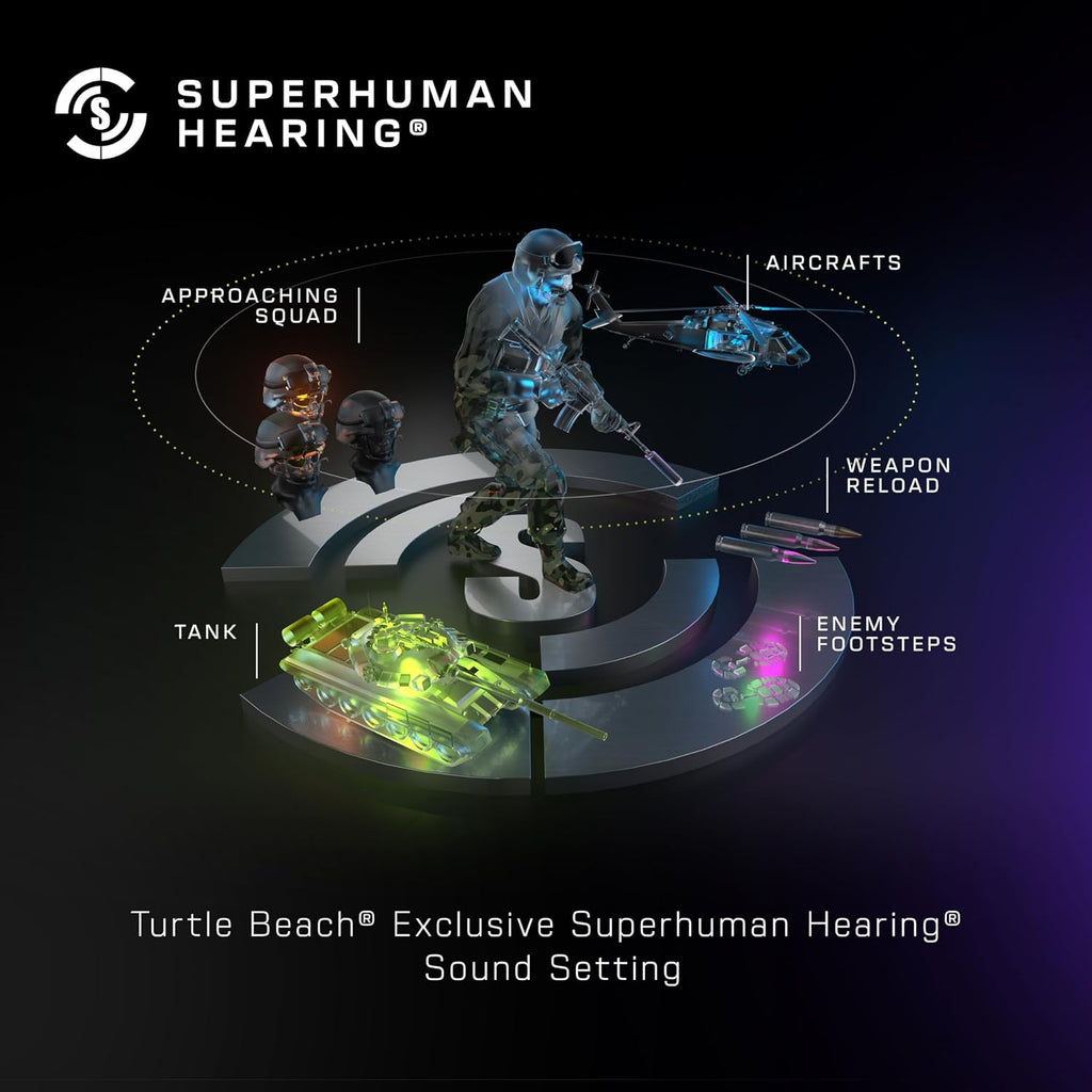 Turtle Beach Stealth 500 Wireless Multiplatform Gaming Headset for Xbox. PC | Xbox Series X|S. Xbox One. Bluetooth. 40mm Drivers. Rechargeable 40-Hr Battery. Flip-to-Mute Mic. Memory Foam Cushions